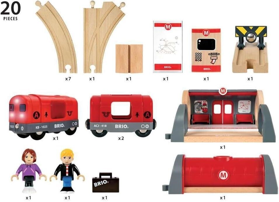 BRIO World Metro Train Set for Kids Age 3 Years Up - Compatible with all BRIO